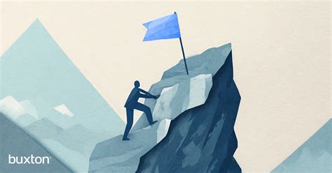 drive for results skills|8 Steps To Become A Results.